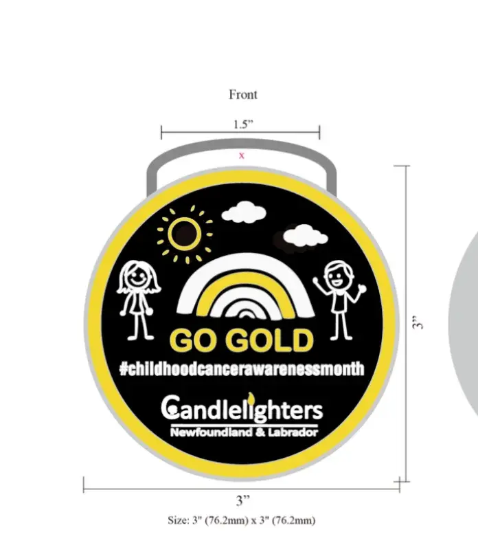 Go Gold 2026