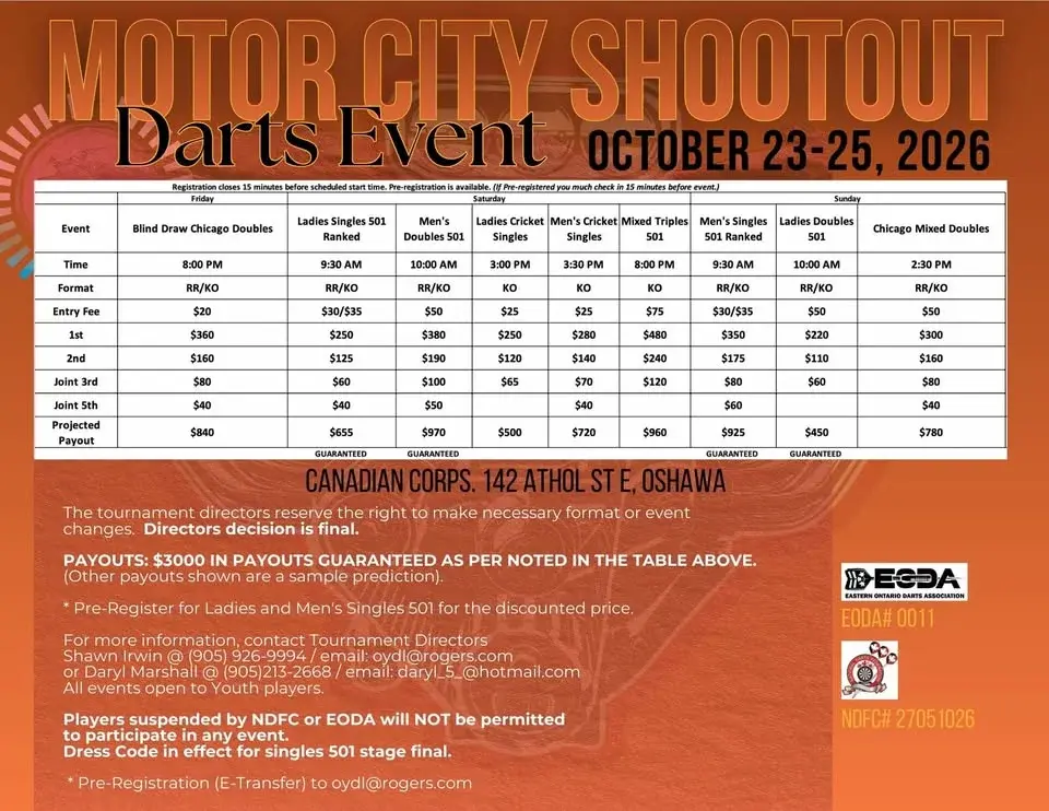 Motor City Classic Shootout