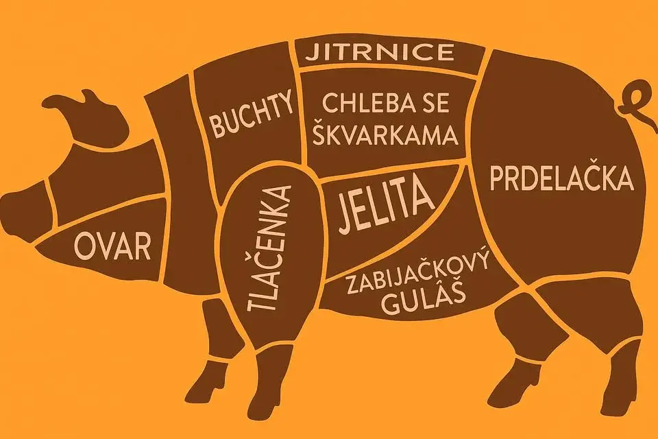 Malostranská zabijačka 14. 2. 2026