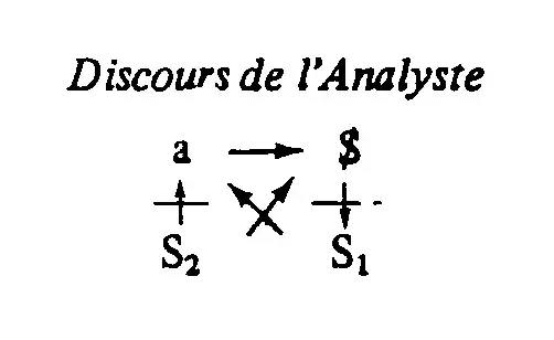 Is Psychoanalysis a Truth-Procedure?