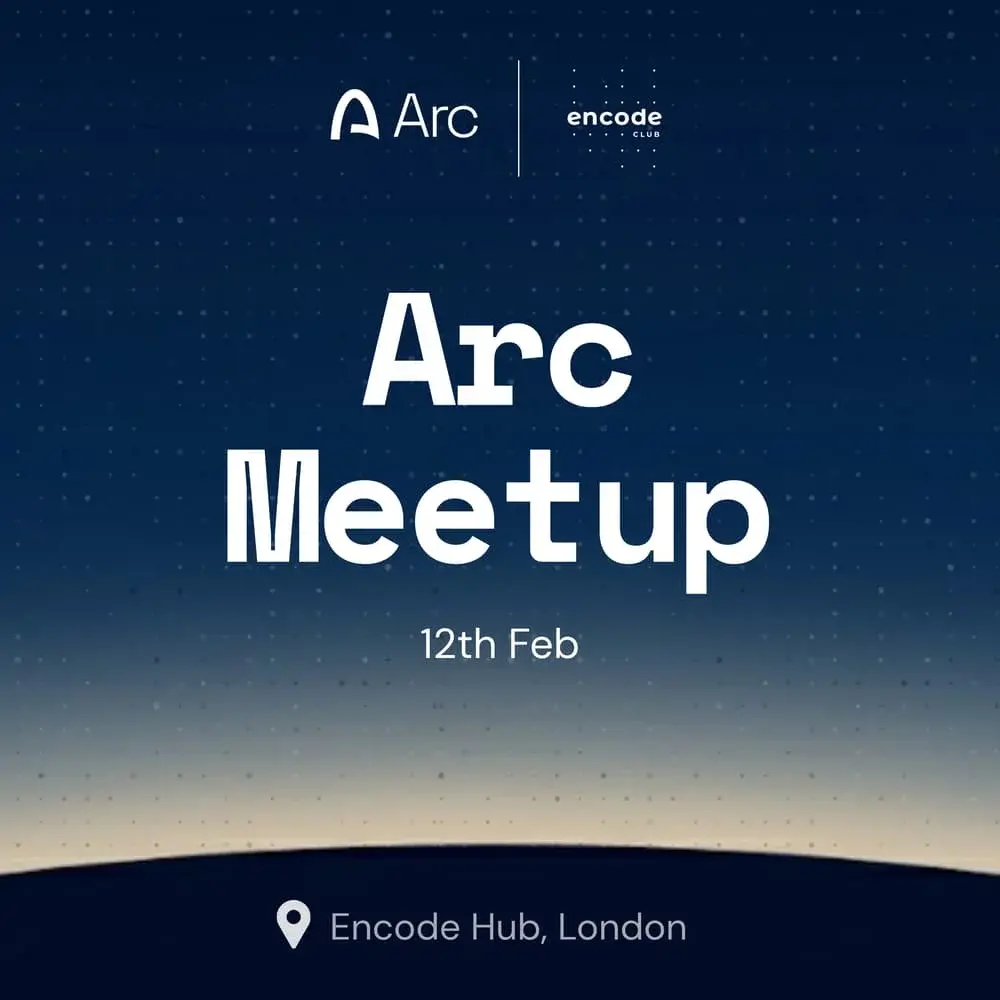Coworking Day powered by Arc