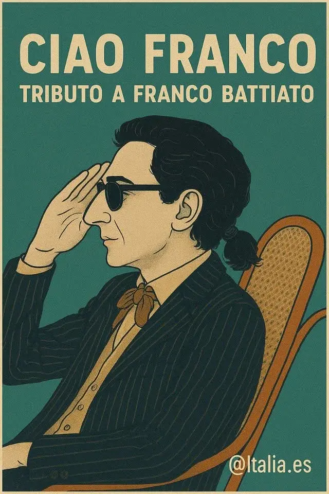 Ciao Franco: Tribute to Franco Battiato