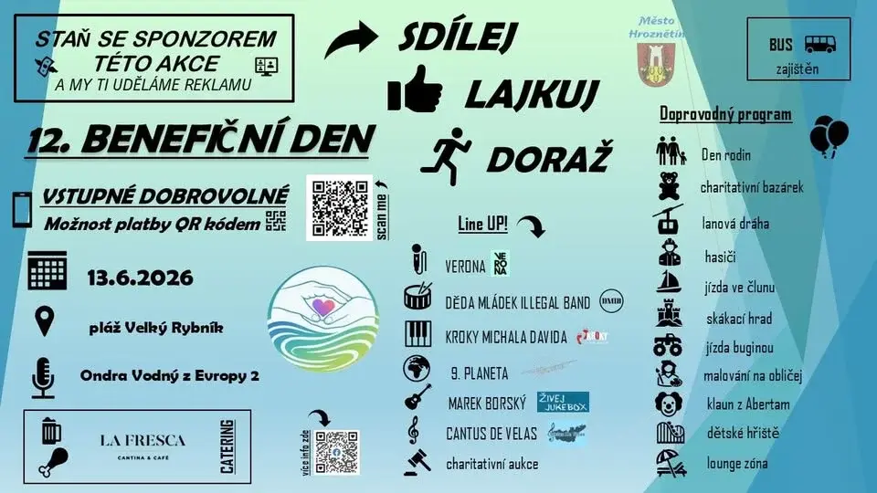 12. ročník Benefičního dne